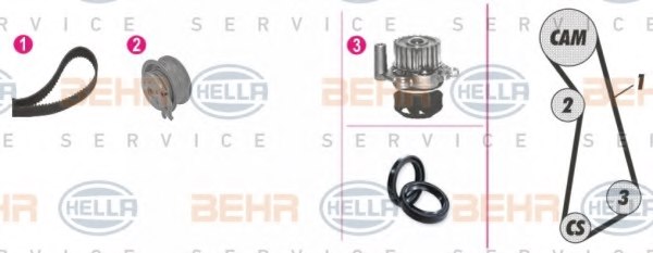 BEHR HELLA SERVICE 8MP 376 803-801 Water Pump & Timing Belt Kit